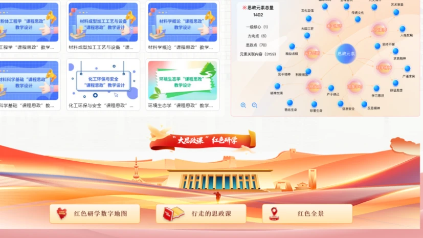 河南科技大学教学使用现场