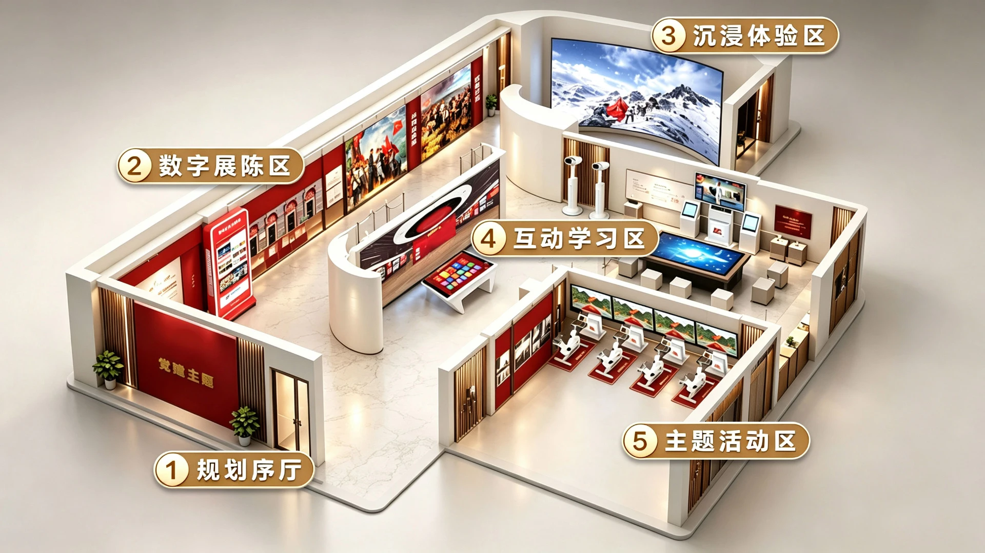 党建馆整体空间建设方案
