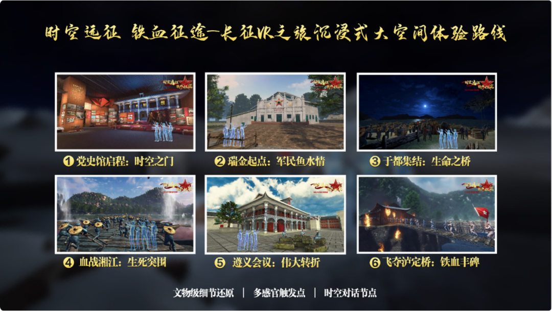 《铁血征途》长征VR大空间六阶段体验路线