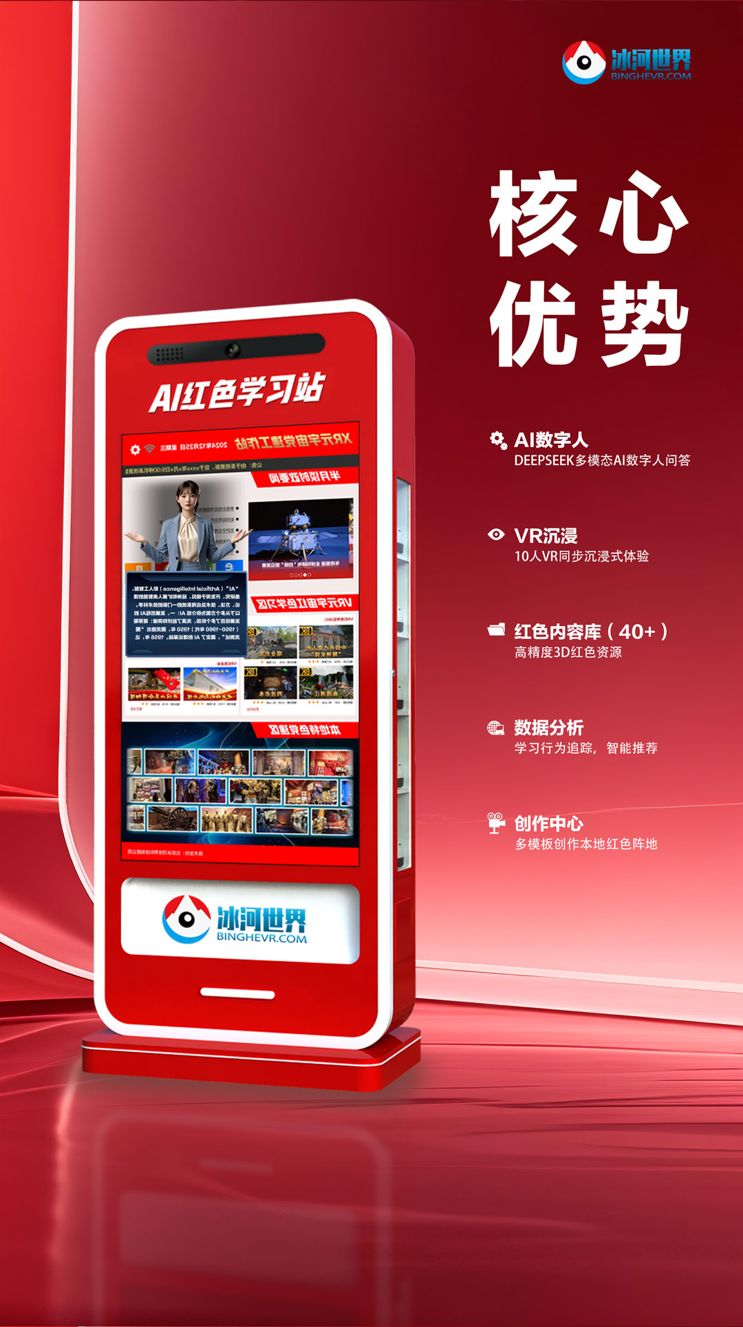 AI红色学习站AI数字人、VR沉浸、红色内容库与数据分析核心优势