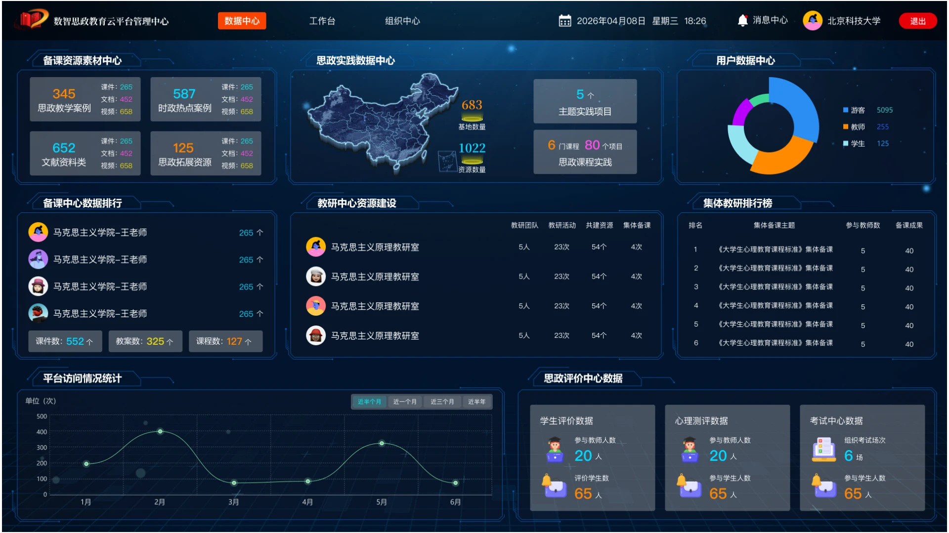 数智思政教育云平台：门户与教育管理界面或使用图
