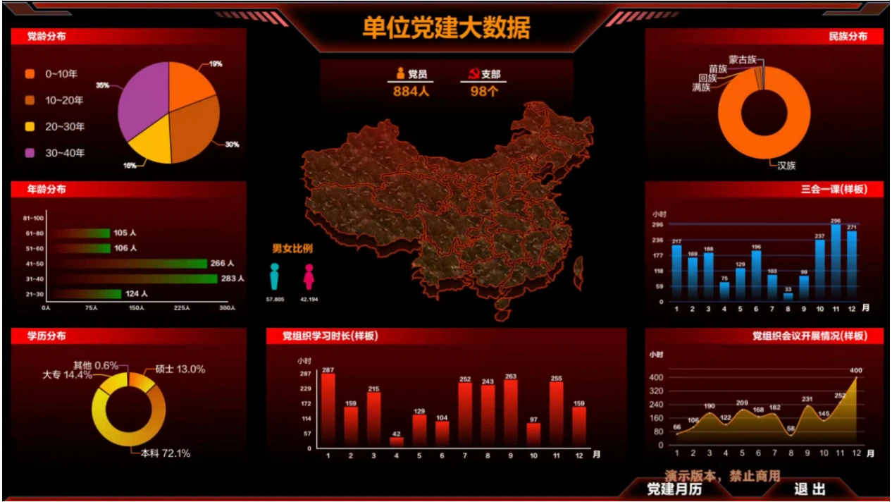 VR党建智慧沙盘：智慧管理与展示界面或使用图